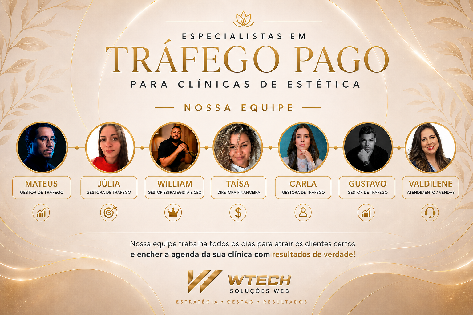 Equipe Wtech Soluções Web